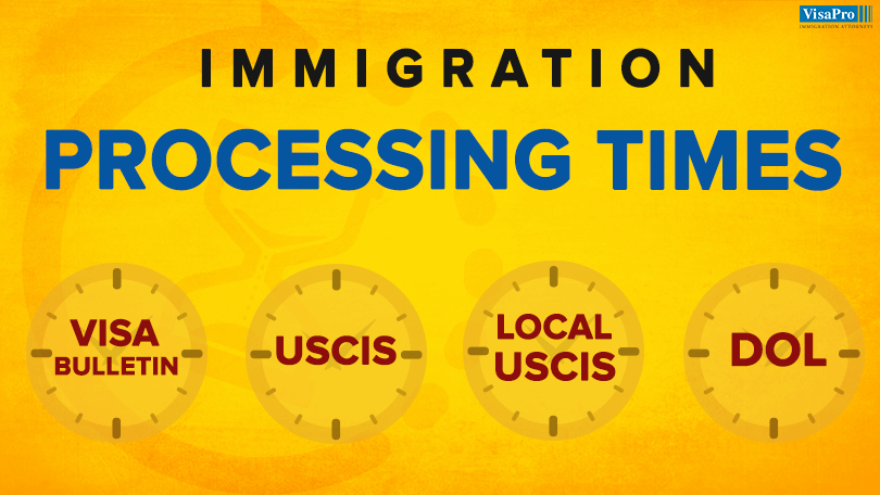 Immigration USCIS Processing Times