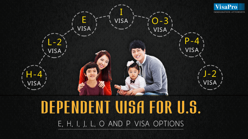 How To Get Dependent Visa For USA.