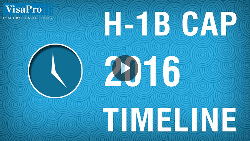 Step By Step Process For Successful H1B Visa 2016 Filing.