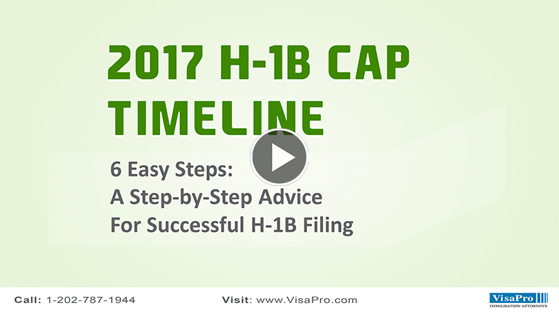 Download H1B Visa 2017 Timeline Template.