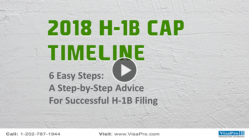 Download H1B Visa 2018 Timeline Template.