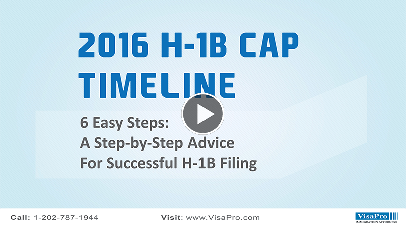 Download H1B Visa 2016 Timeline Template.