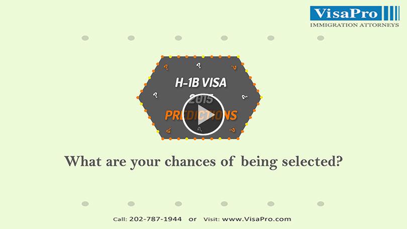 Learn All About H1B Visa 2015 Predictions.