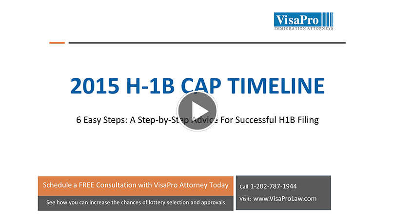 Download H1B Visa 2015 Timeline Template.