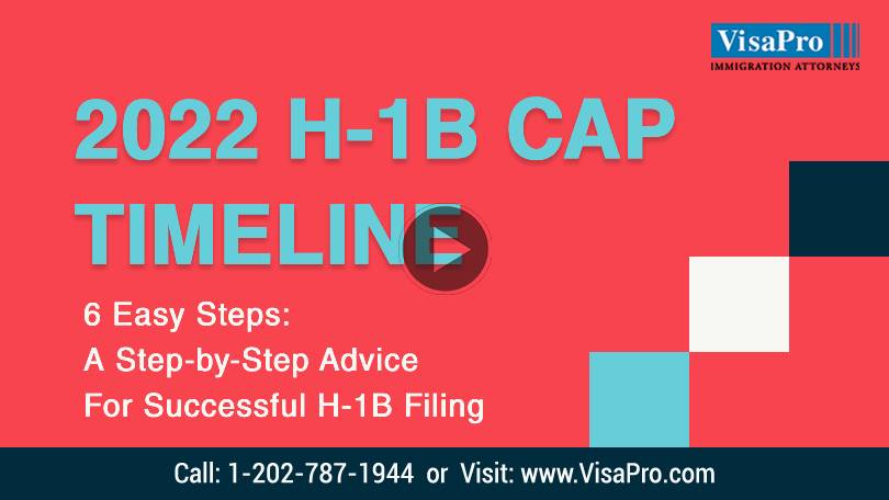 Step By Step Process For Successful H1B Visa 2022 Filing.