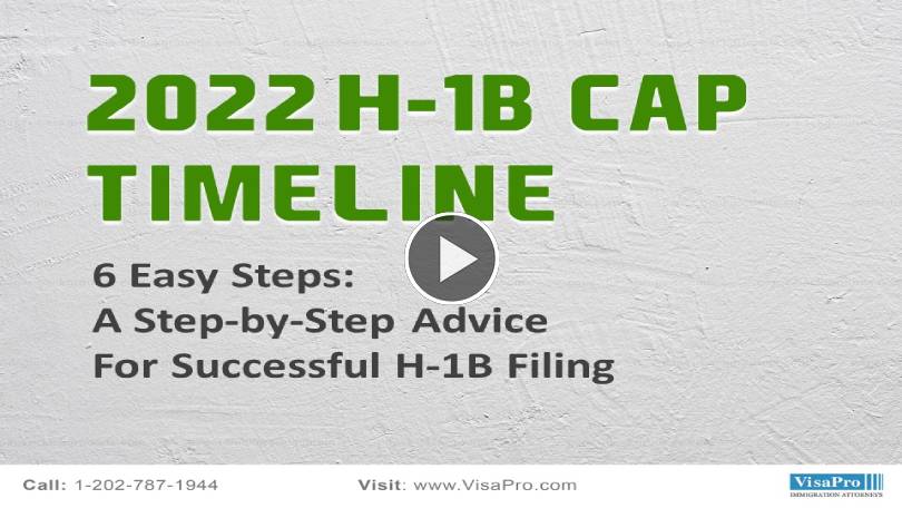 Download H1B Visa 2022 Timeline Template.