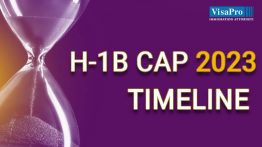 H1B Cap 2023 Filing Timeline