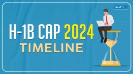 H1B Cap 2024 Filing Timeline