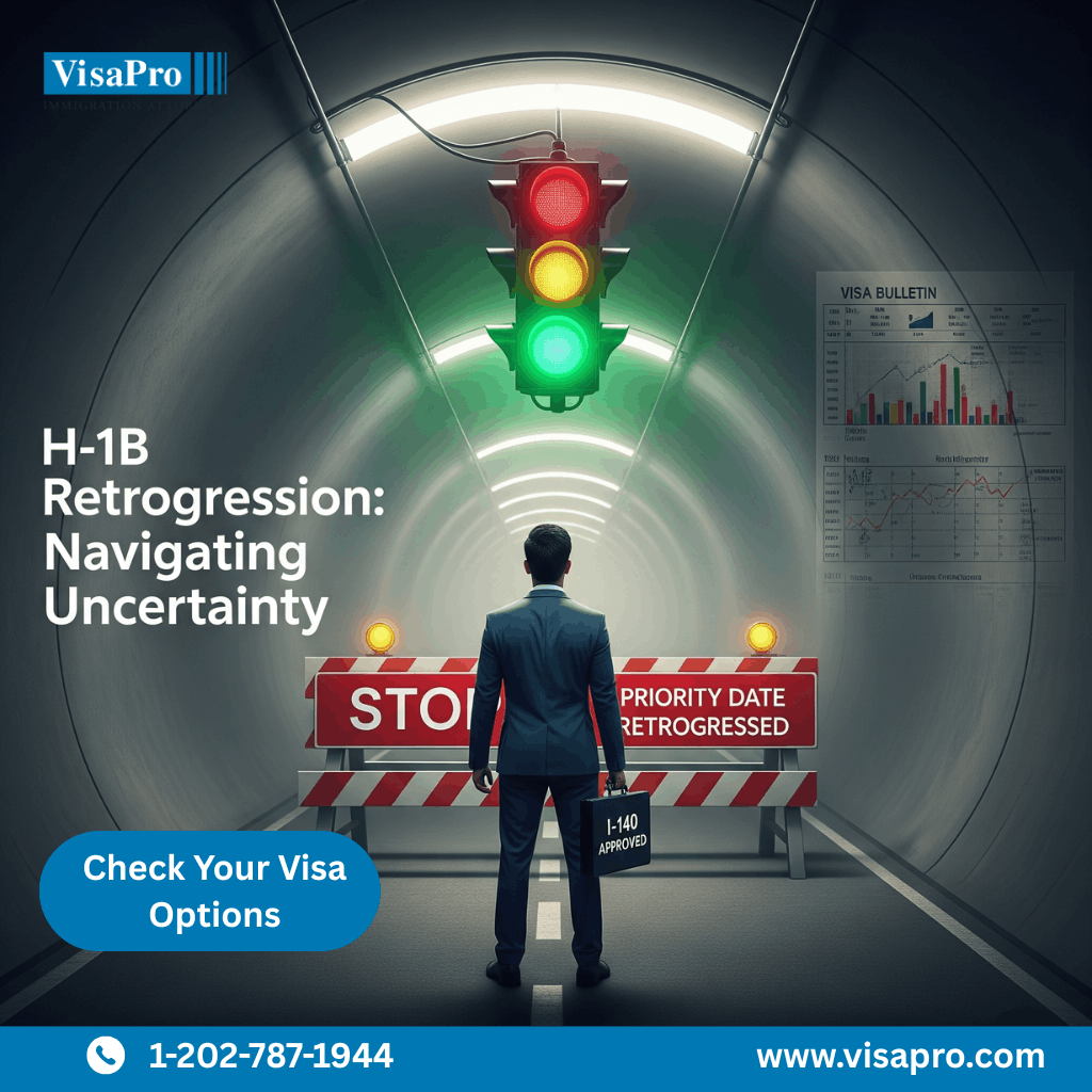 H-1B Retrogression: Navigating Uncertainty