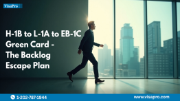 H-1B to L-1A to EB-1C Green Card - The Backlog Escape Plan