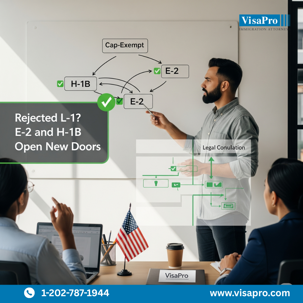 Rejected L-1? E-2 and H-1B Open New Doors