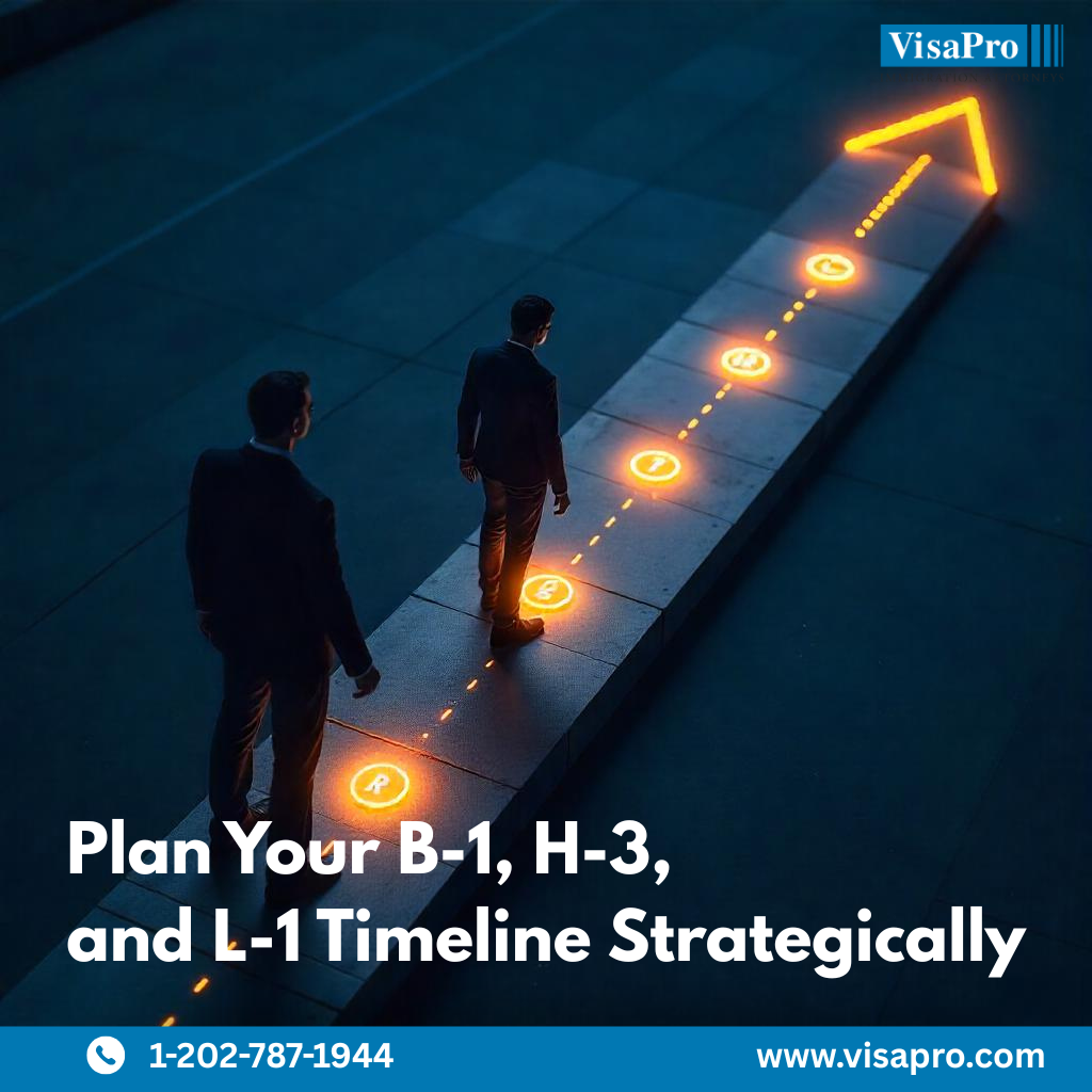 From B-1 to L-1: Scale the Smart Way