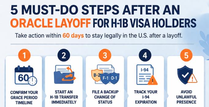 5 Must-Do Steps After an Oracle Layoff for H-1B Visa Holders
